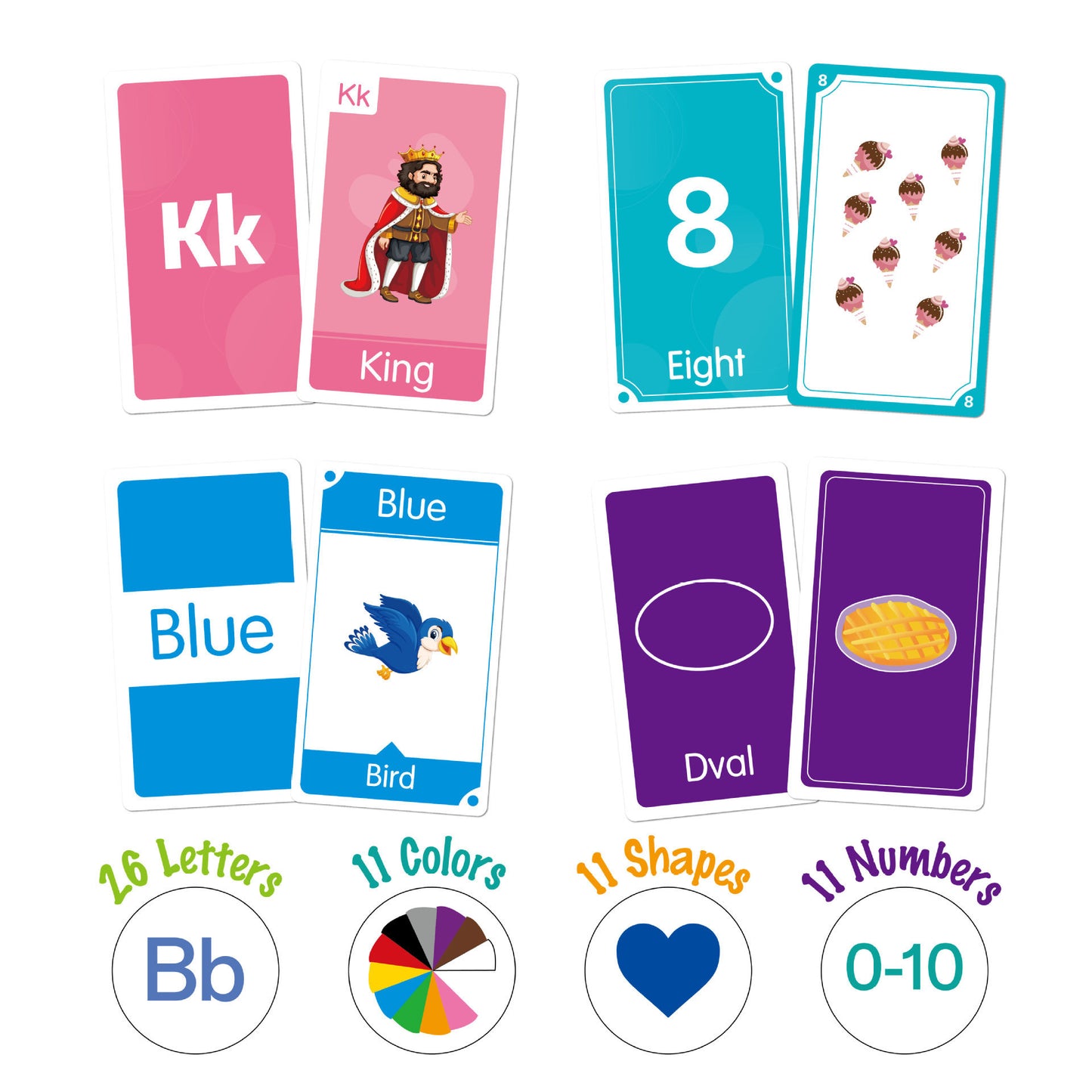 4-in-1 Kids Learning Flash Cards – Letters, Numbers, Colors & Shapes 🌈