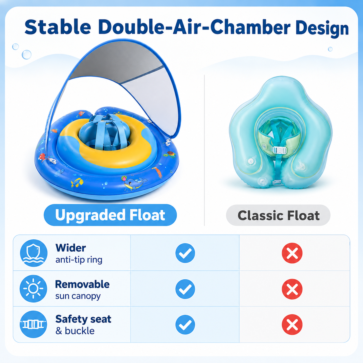 Inflatable Baby Swim Ring with Detachable Sun Canopy